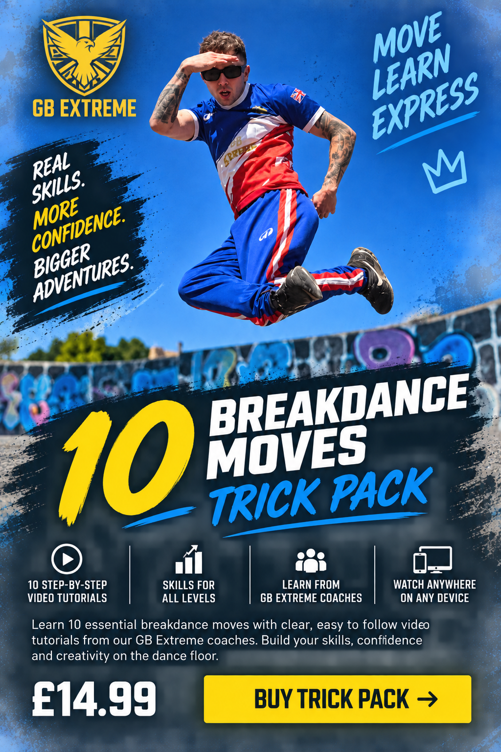 10 Breakdance Moves – Trick Pack